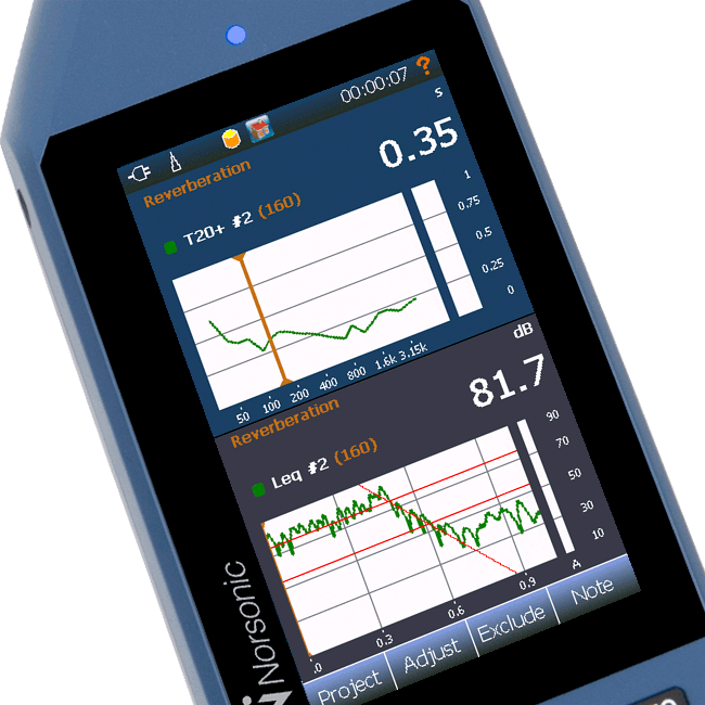Nor145 Sound Level Meter