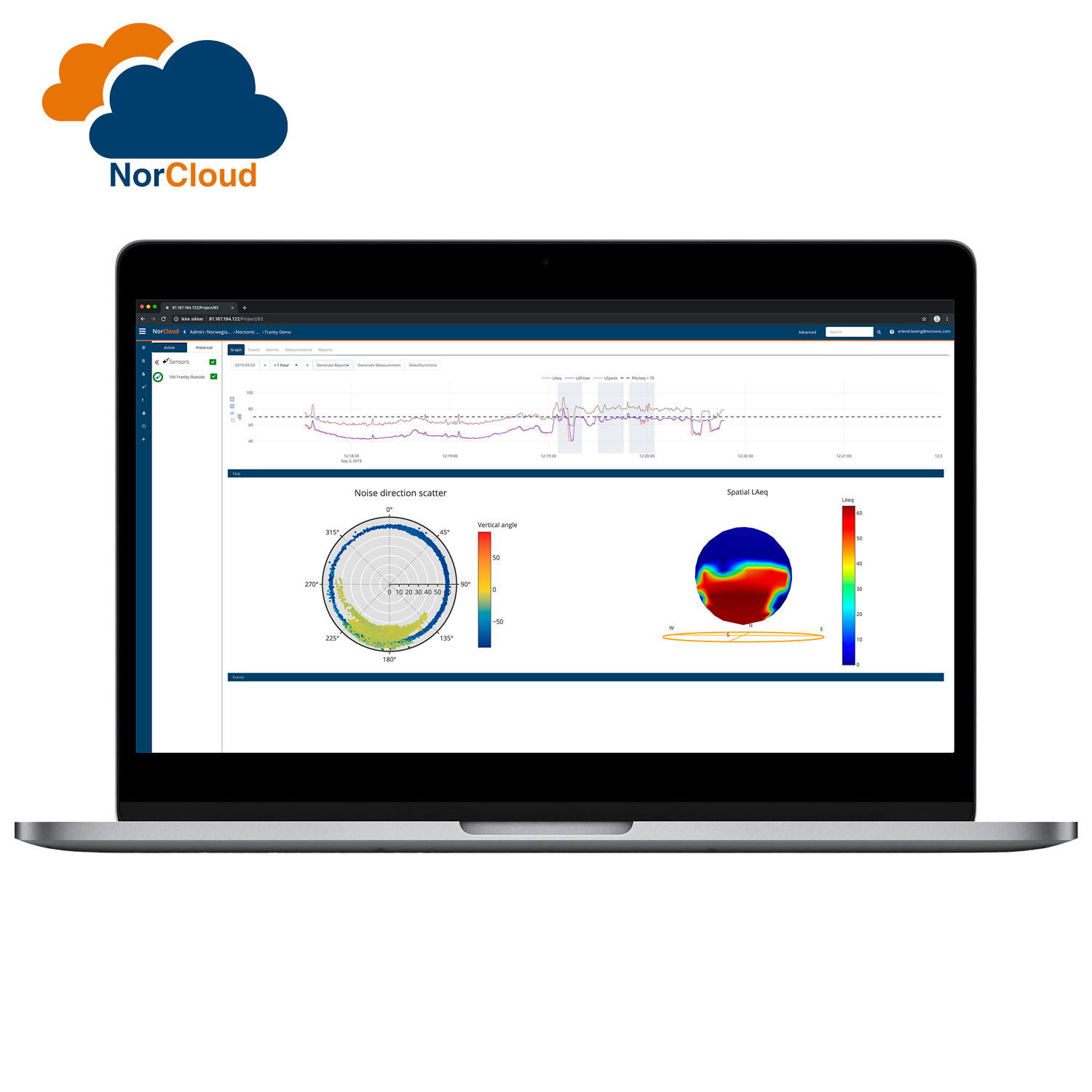 NorCloud Noise Monitoring System