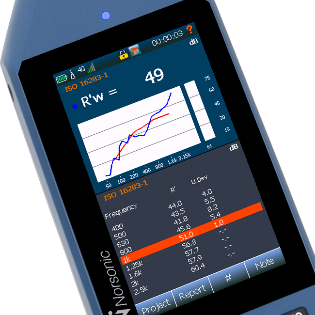 Building acoustics measurements with the Nor145 (1ch) image