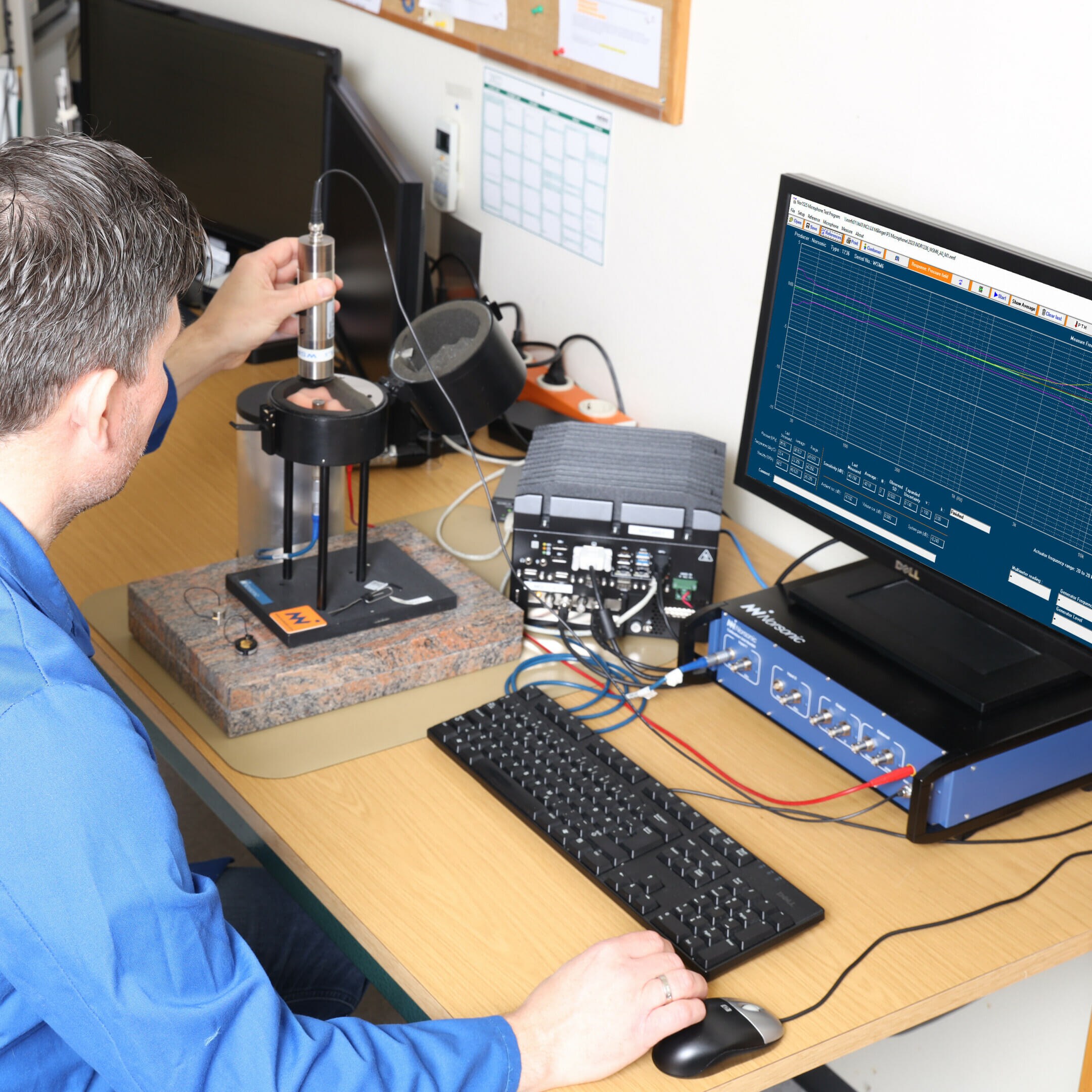 Nor1525 Calibration system image