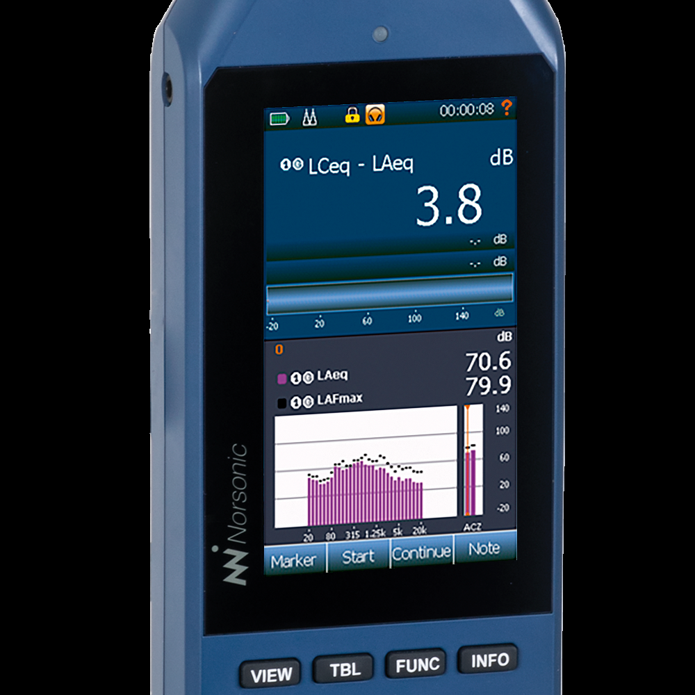 Noise at Work measurements with Nor145 image
