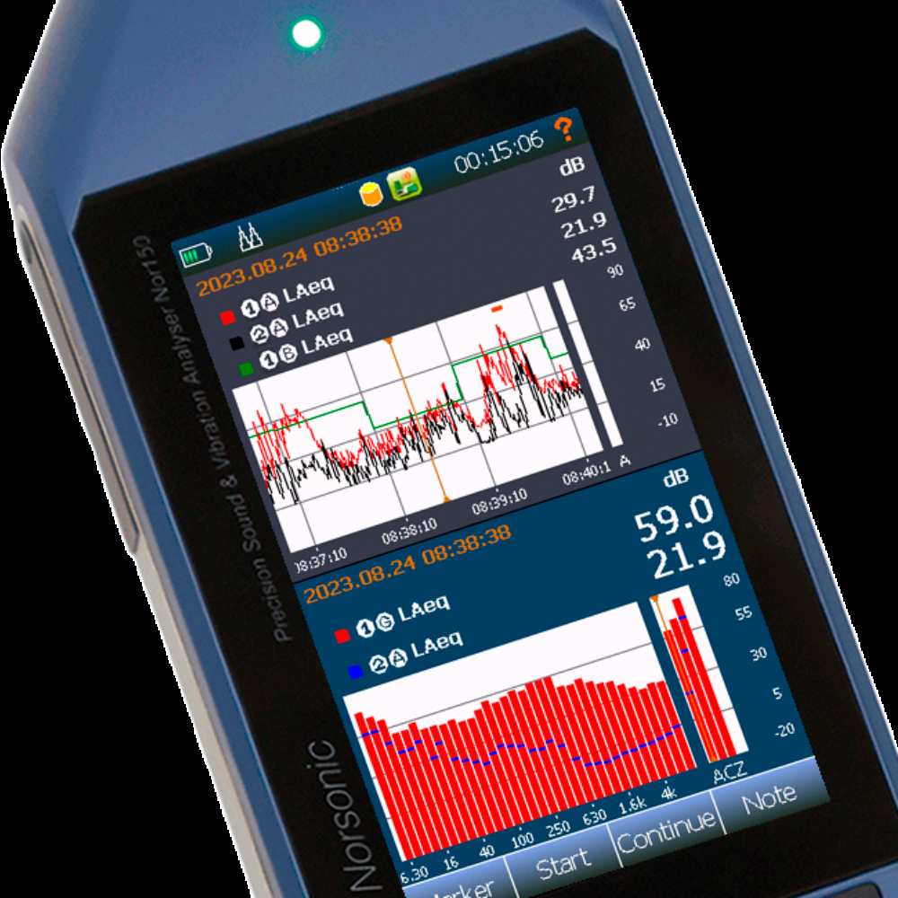 Environmental measurements with Nor150 image