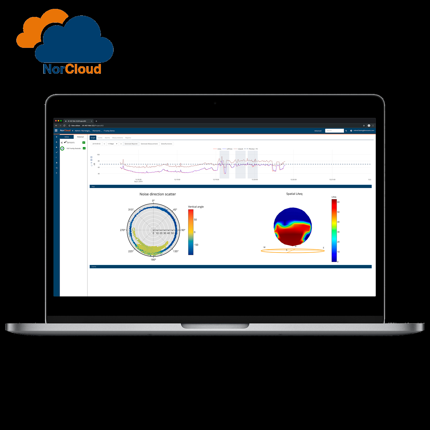 NorCloud – noise monitoring system image