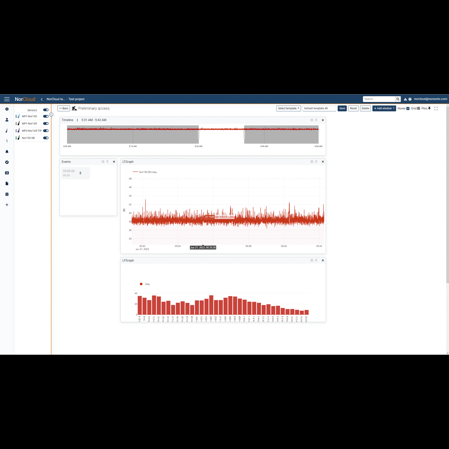 NorCloud – noise monitoring system image