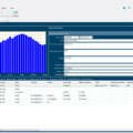 Nor850 Measurement system: Sound power image