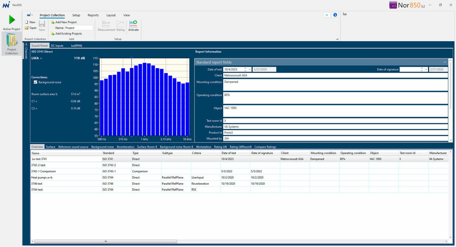 Nor850 Measurement system: Sound power image