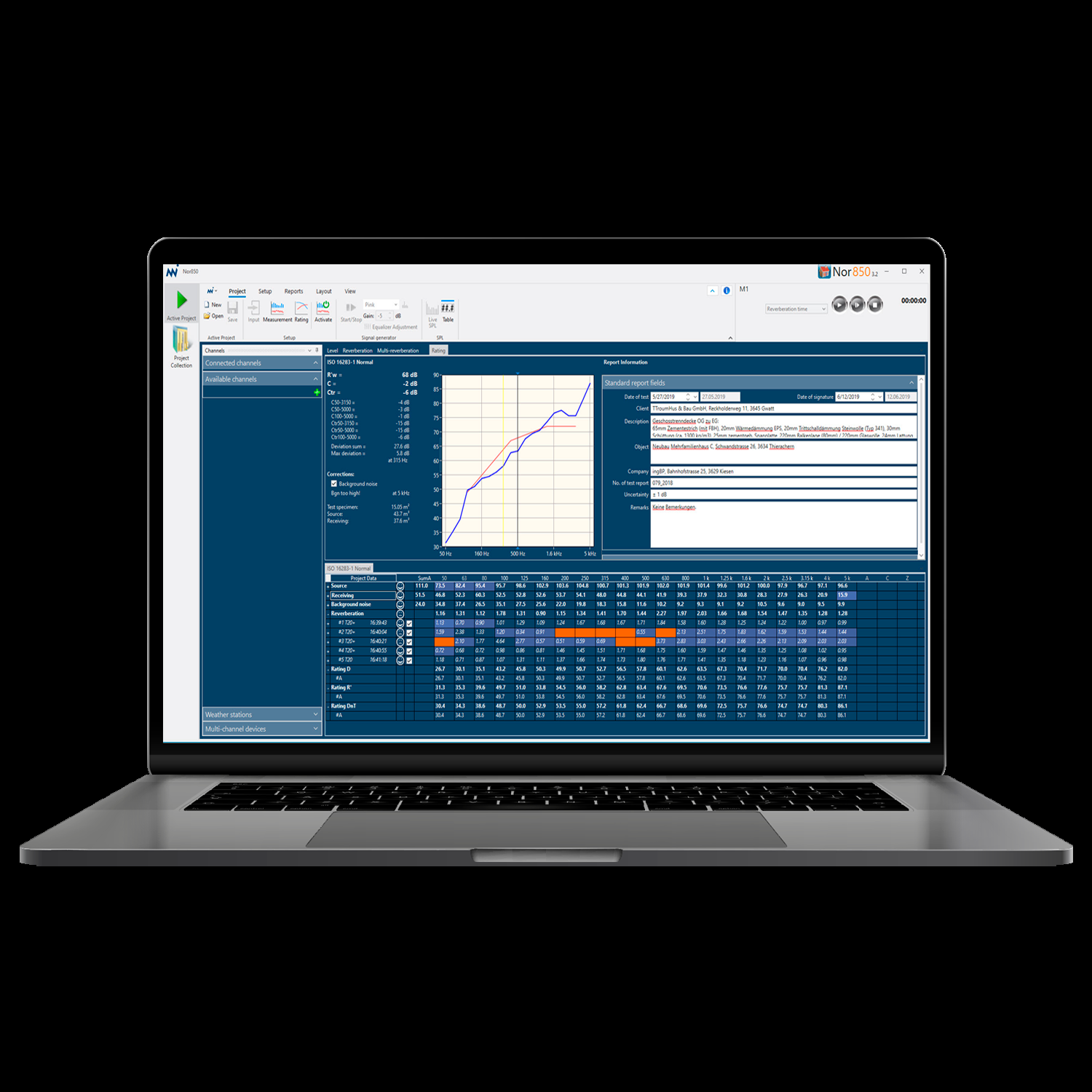 NorVirtual image